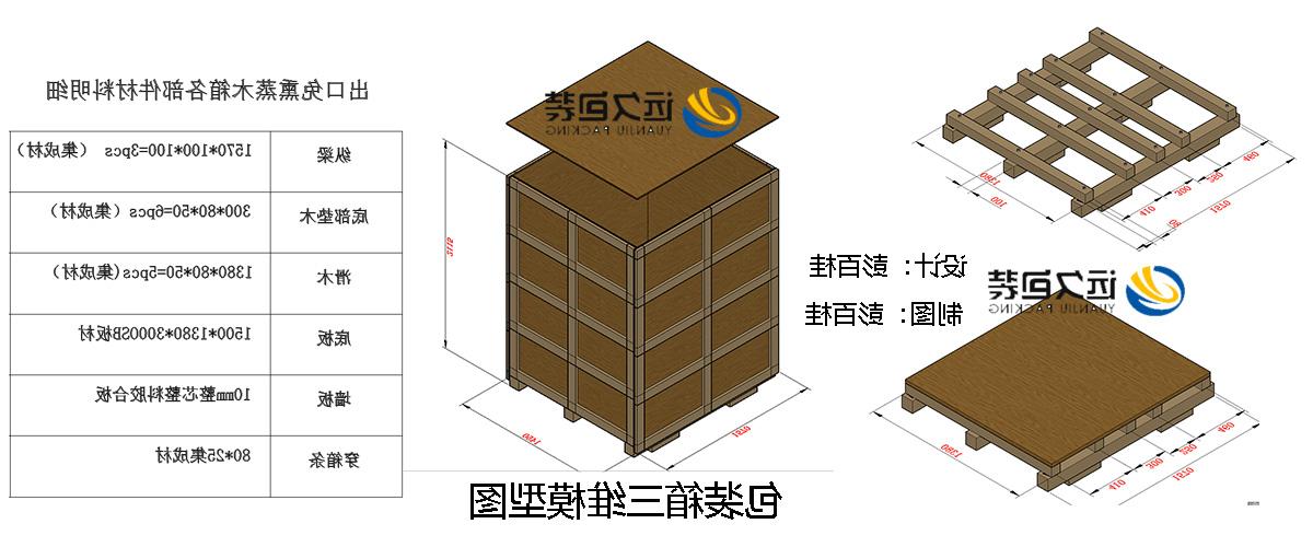 <a href='http://4si6.k-ashizawa.com'>买球平台</a>的设计需要考虑流通环境和经济性